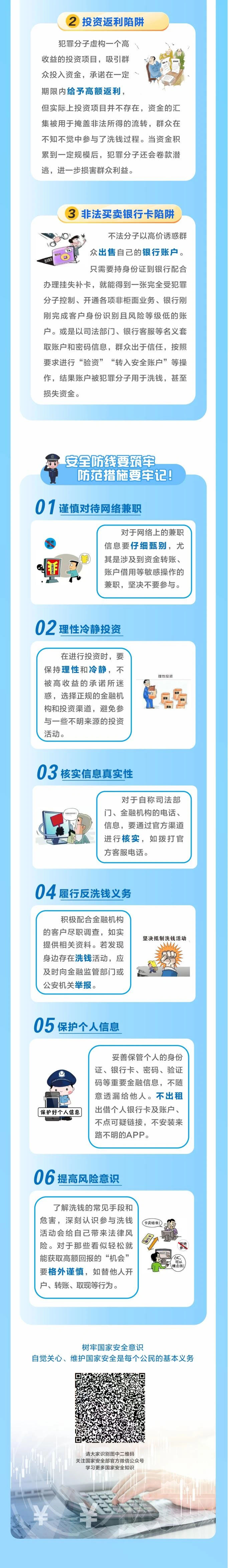 反洗錢宣傳 警惕洗錢陷阱 共護(hù)國家安全2（來源：中國人民銀行云南省分行）.jpg